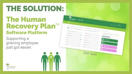 Human Recovery Plan, software Platform, solution, Request a Demo