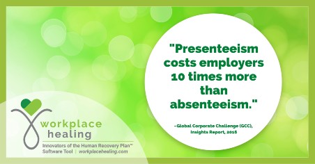 presenteeism, Presenteeism presenteeism in the workplace grieving employee employee productivity lost productivity signs of presenteeism side effect of grief grief lost productivity productivity Workplace Healing 